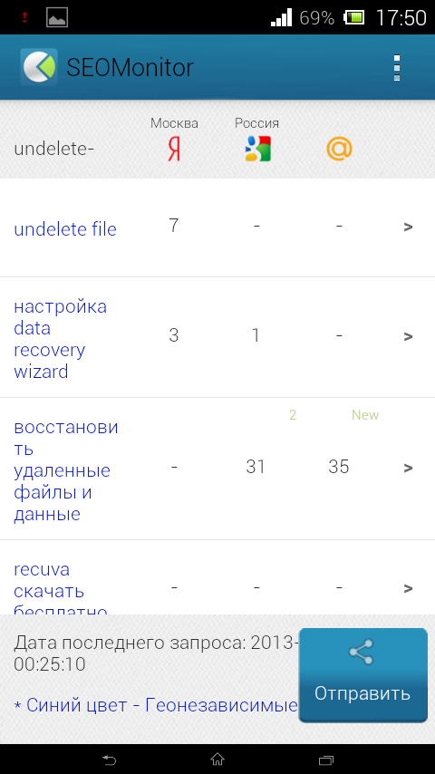 Seo Monitor на Андроид скачать